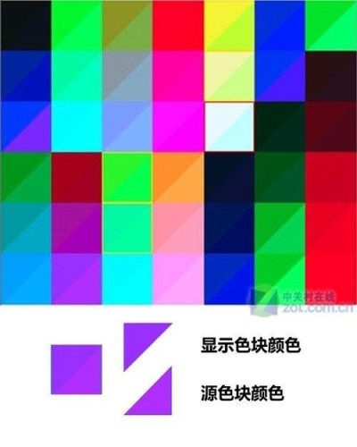 安卓电视机(十大公认最好用电视机品牌)插图17