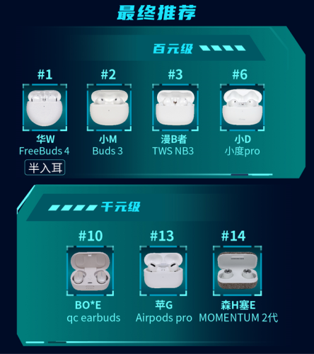 千元耳机(千元内头戴式耳机推荐)插图25