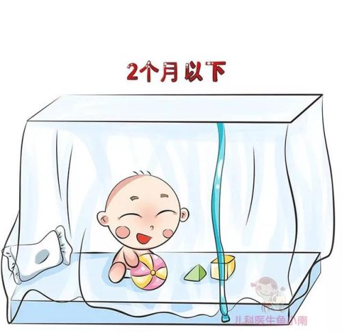 婴儿驱蚊手环(小猪佩奇图案驱蚊手环)插图5