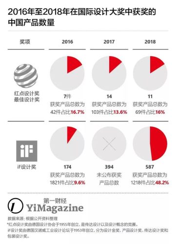 班兰家具(班兰)插图14
