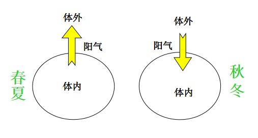 本溪不孕不育排名前十(本溪不孕不育就选沈阳都市)插图2
