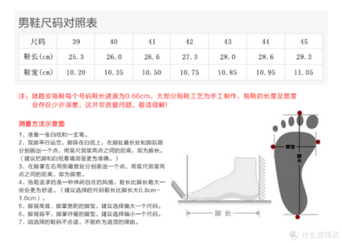 义乌排名前十的浴室(义乌小学排名榜)插图58