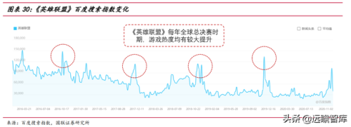 梦三国推广员(梦三国商人)插图25