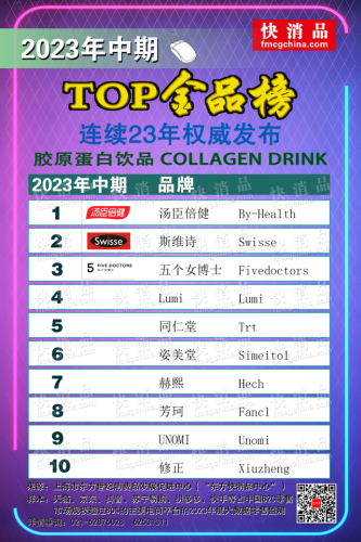 固体饮料产能排名前十(固体复合饮料是什么意思)插图1