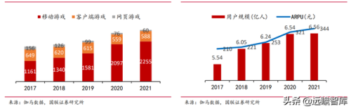 梦三国推广员(梦三国商人)插图7