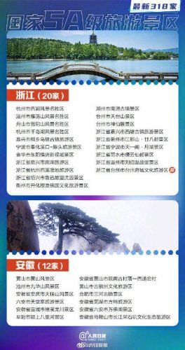 5a景区(走遍中国5a景区)插图3
