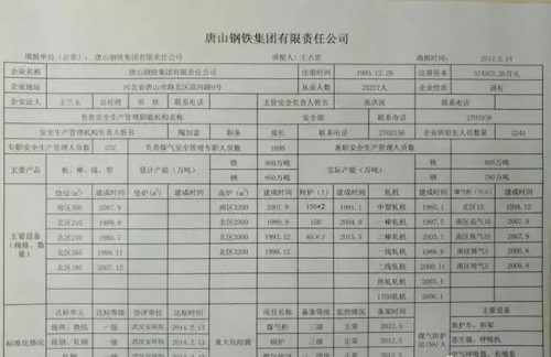 丰润实力工厂排名前十(唐山丰润钢厂排名)插图3