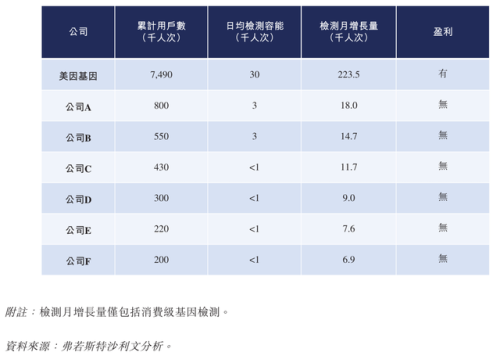 美国算命公司排名前十(西方有算命吗)插图6
