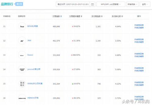 mp3排行(mp3好用的推荐)插图10