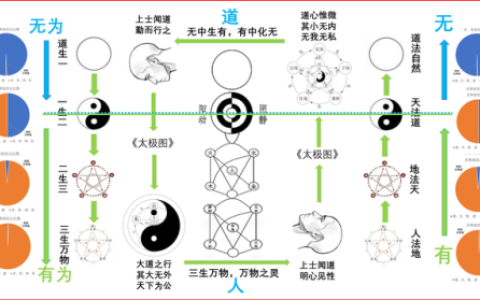 无为保胎医生排名前十(全国保胎前十名医院)