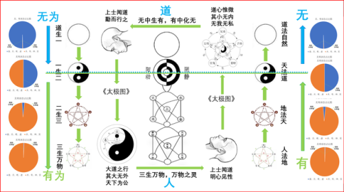 无为保胎医生排名前十(全国保胎前十名医院)插图