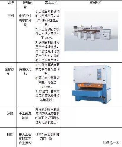 索菲亚整体衣柜(315央视曝光索菲亚事件)插图38