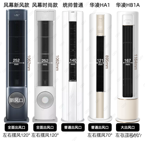 风幕机规格(风幕机小型)插图10
