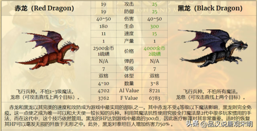 最强兵种配置排名前十(世界最强三大兵种)插图10