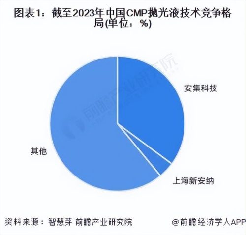 上海抛光公司排名前十(上海人网模具抛光招聘)插图