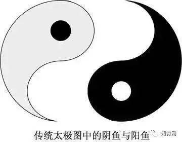 生活中的传统文化有哪些(老祖宗100条规矩)插图27