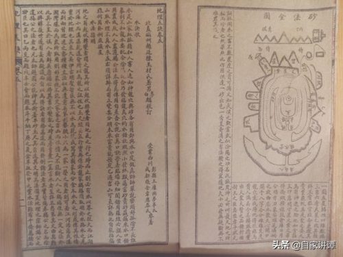 地理五决(地理五诀风水图解)插图37
