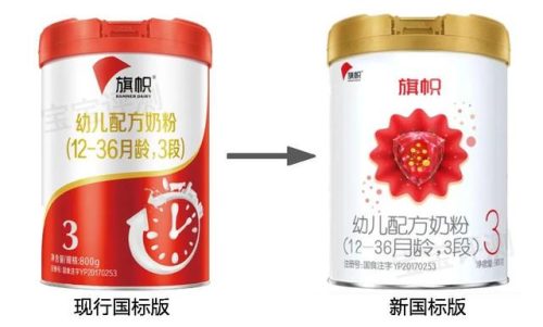 奶粉评测(老爸测评推荐的三段奶粉)插图18