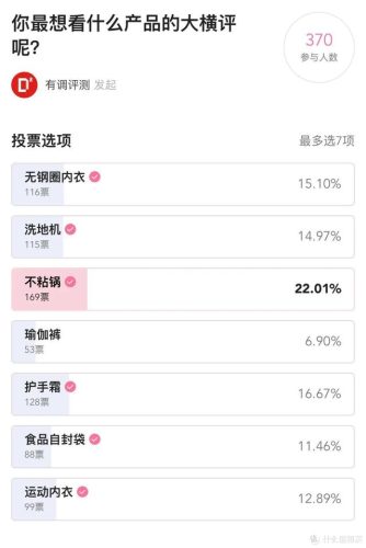高端大气炒锅排名前十(大牌炒锅排名前十)插图4