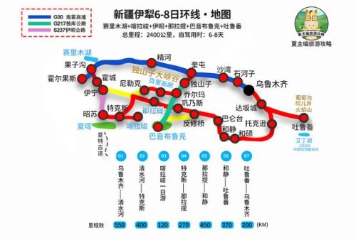 新疆旅游攻略路线最佳路线(新疆包车游多少钱一天)插图2