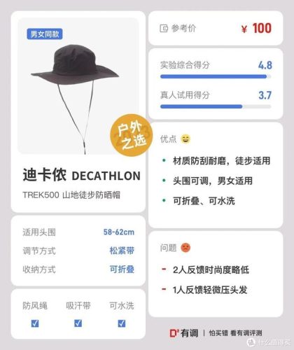 排名前十的防晒帽子(十大防晒帽品牌排行)插图57