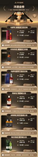 超市口碑商品排名前十(法国十大超市排名)插图4