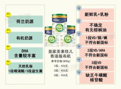 美素奶粉的价格(荷兰美素奶粉怎么样)插图19