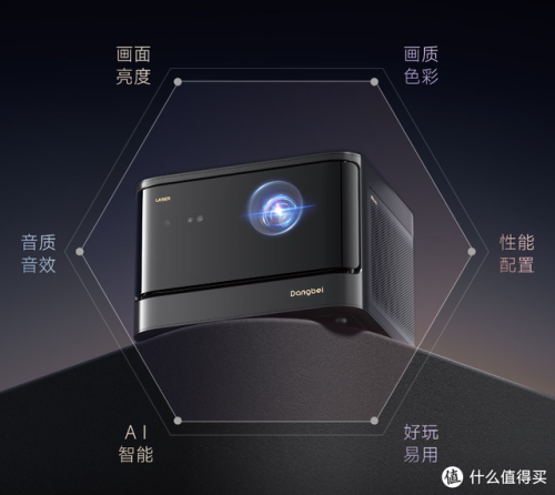 微型投影仪(5d 裸眼全息投影设备)插图26
