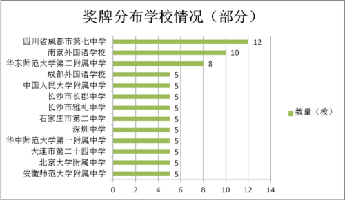 绵阳奖牌厂家排名前十(奖牌定做厂家)插图3