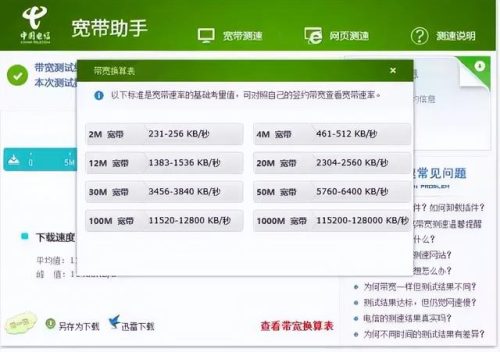 重庆电信宽带测速(电信宽带安装)插图7