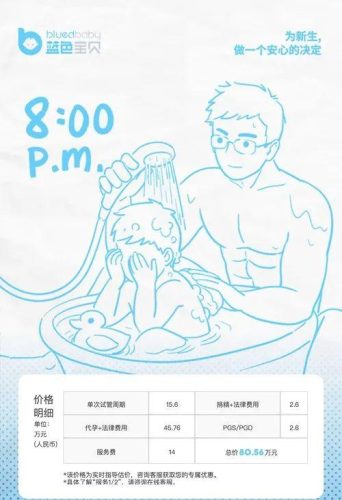 试管直营机构排名前十(第三方试管机构)插图
