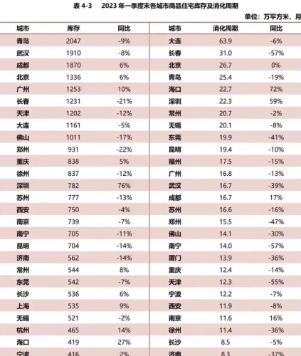 中国仓储市场排名前十(泓源仓储)插图