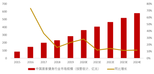 训练设备公司排名前十(全球医疗器械公司排名)插图4