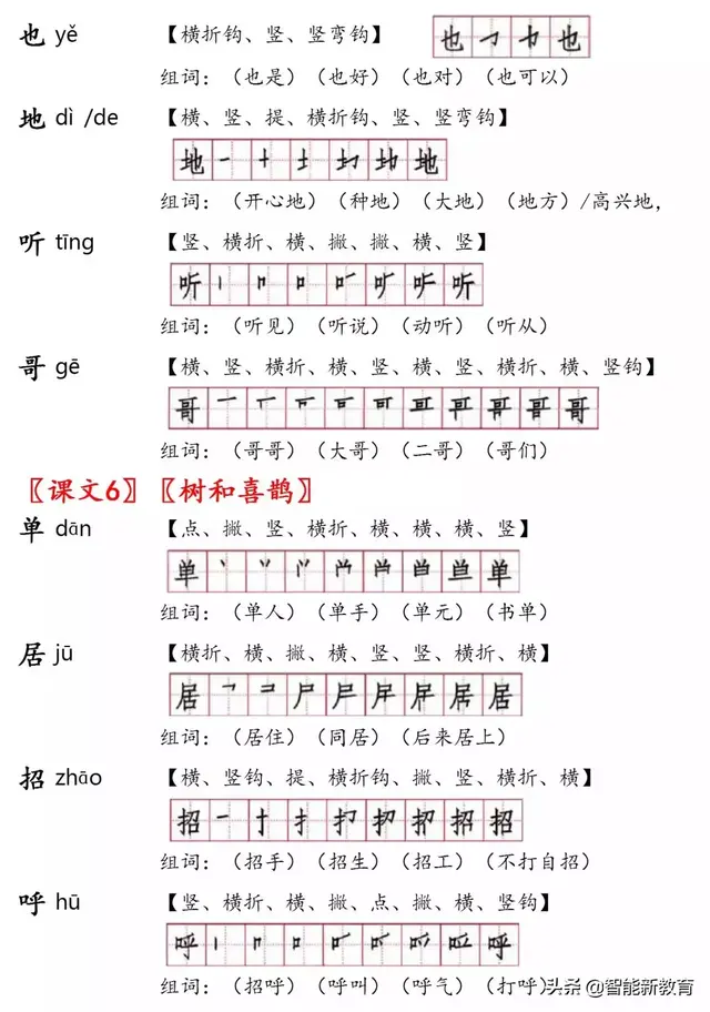跳的笔画顺序(河的笔画顺序正确写法)插图8