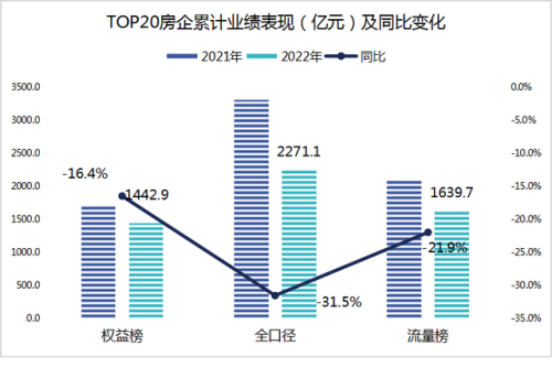 南京国企地产排名前十(南京十大待遇最好国企)插图13