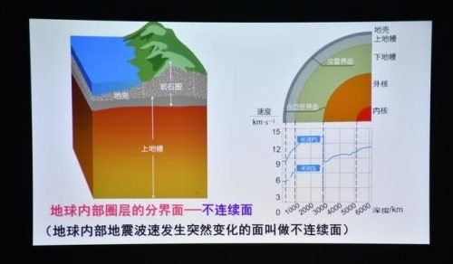 数字投影仪(国际十大品牌投影仪)插图9