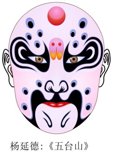 国粹脸谱数量排名前十(京剧脸谱是国粹吗)插图42