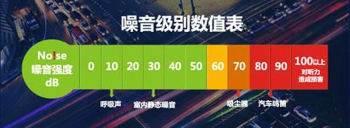 全嵌入式洗碗机(半嵌入式洗碗机)插图17
