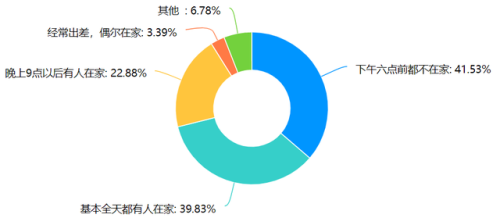 海门橱柜厂排名前十(南通橱柜工厂排名)插图2