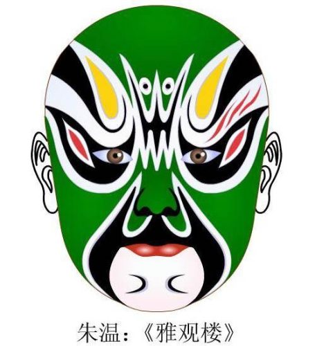 国粹脸谱数量排名前十(京剧脸谱是国粹吗)插图11