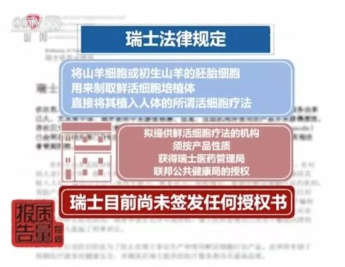 羊胎素的作用(女性吃羊胎素有什么好处)插图8