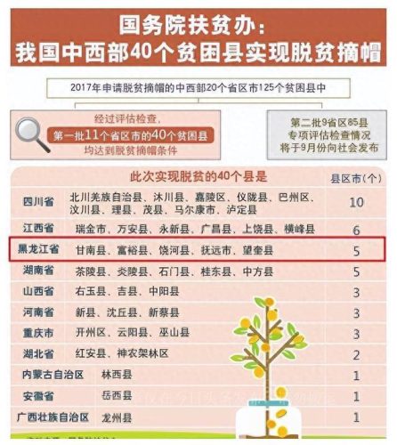 江苏贫富城市排名前十(江苏城市富有程度排名)插图