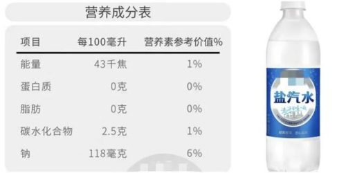 脂肪功能饮料排名前十(喝什么减肚子脂肪最快)插图1
