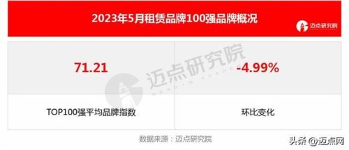 西安租房社群排名前十(西安宸院租房)插图2