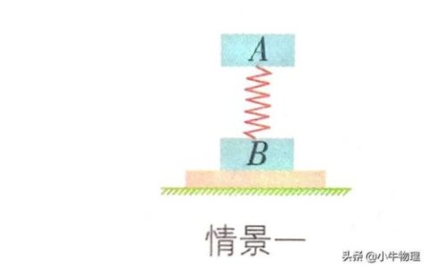 瞬时加速度(大学物理切向加速度怎么求)