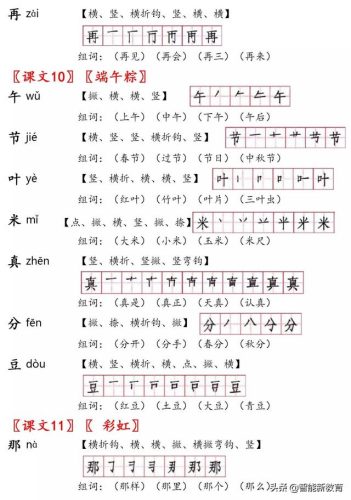 蜓的笔顺(蜓除去部首有几画)插图12