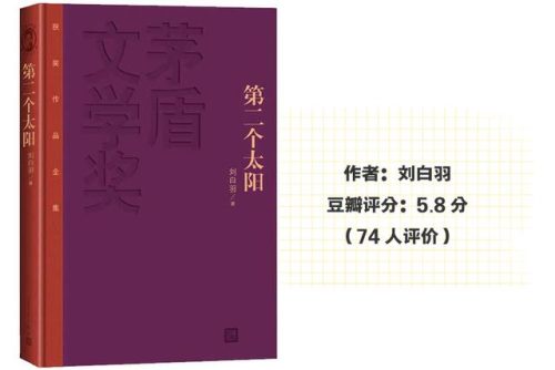 茅盾小说的代表作是(巴金最后一部长篇小说)插图35