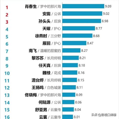 肖战迪丽热巴(将门毒后电视剧开机)插图1