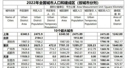 疫情严重城市排名前十(最新传染病疫情)插图1