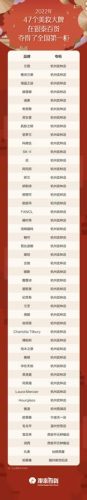 国内专柜商场排名前十(中国十大奢侈品商场排名)插图